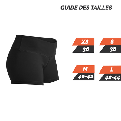 Guide des tailles-Project X-Training-Distribution